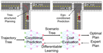 DTPP: Differentiable Joint Conditional Prediction and Cost Evaluation for Tree Policy Planning in Autonomous Driving