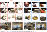 FreeNeRF: Improving Few-shot Neural Rendering with Free Frequency Regularization